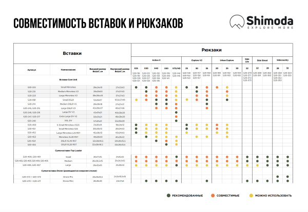 новая