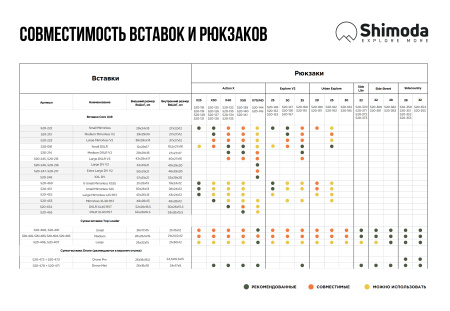 новая